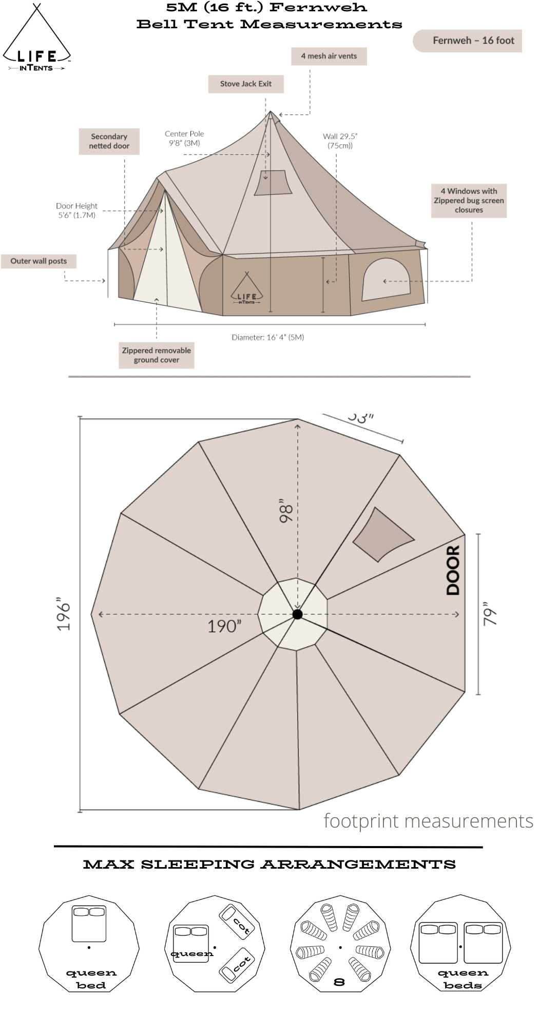 16 foot bell tent size chart