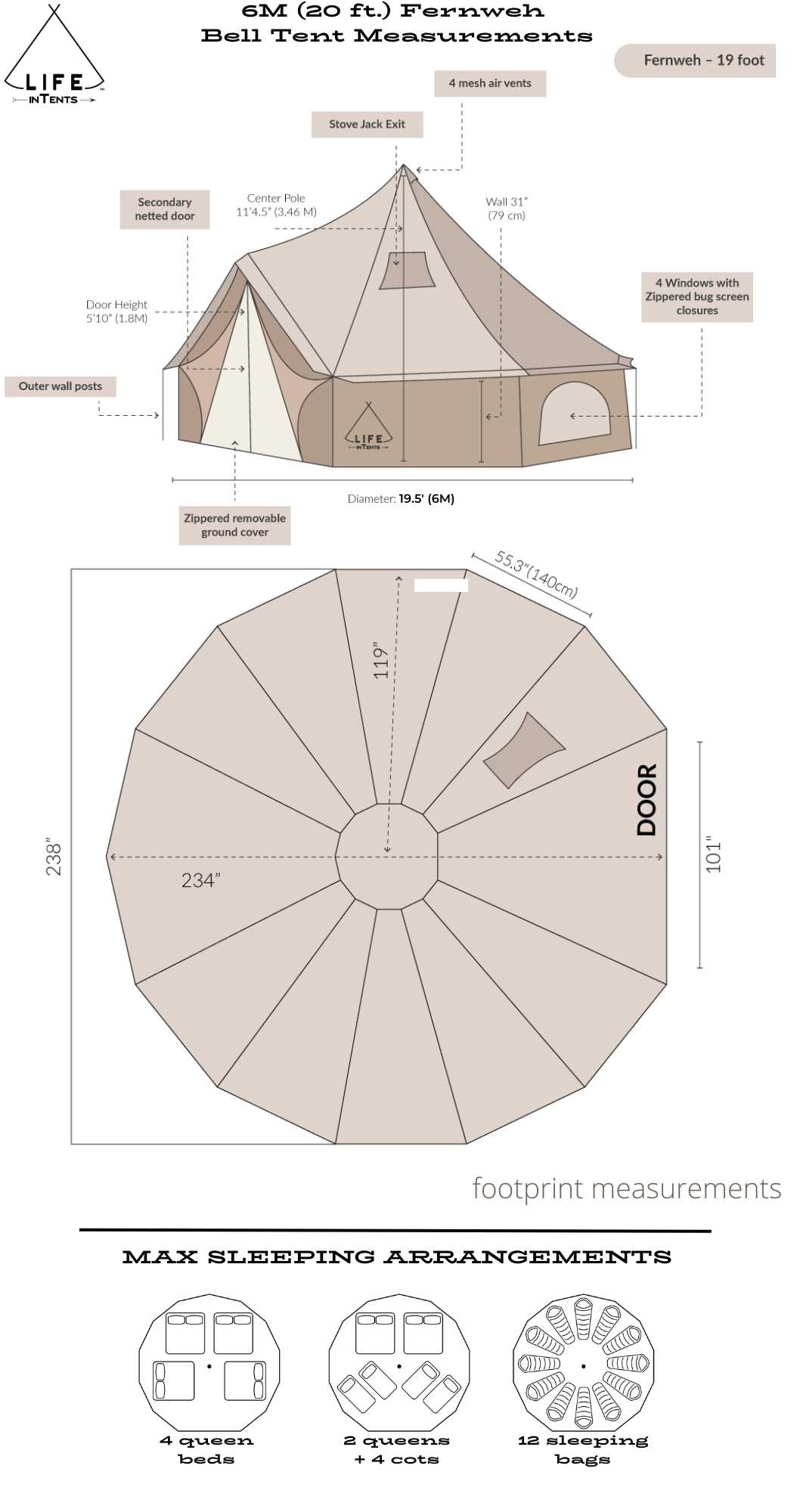 6M bell tent specs for Fernweh